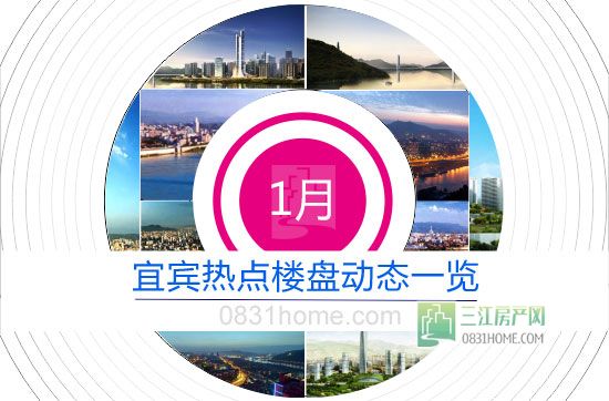 12月 宜宾热点楼盘动态一览