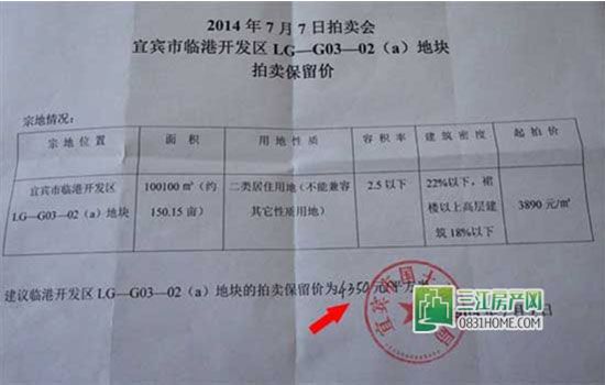 宜宾临港乌龙地再出发 到底是要闹哪样？
