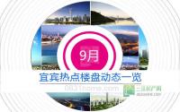 10月 宜宾热点楼盘动态一览
