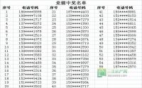 领奖啦！观澜上郡世界杯竞猜中奖名单出炉