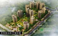 7月7日开盘 凯丽滨江临江新房源排号中