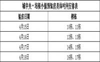 今日起 城中央·培根小镇组团开始预验房