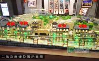 龙湾一号二批次商铺排号3月23日全城开启