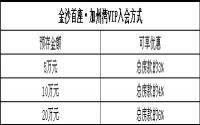 约58-105㎡ 金沙首座加州湾精致户型欣赏