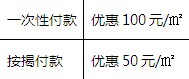 临港又见江景房 紫金城9月8日8号楼开盘