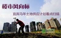 楼市风向标 宜宾马年土地供应计划看点扫描