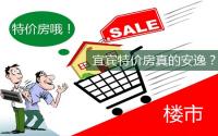 一分钱一分货 宜宾特价房真的安逸？