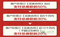 5∶3∶2分期付款 半岛大院帮您购房减压