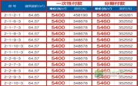34.8万起 半岛大院刚需二居室礼献宜宾