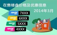3月 宜宾在售楼盘价格及优惠信息