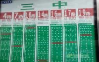 7月探访伊顿公馆 领略欧式浪漫风情