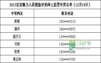 有你吗？宜宾楼盘评选投票第3轮中奖者出炉