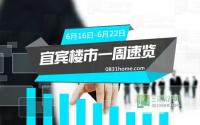 宜宾楼市一周速览（6月16日-6月22日）