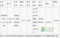 2月27日 宜宾将拍卖临港区约百亩商住用地