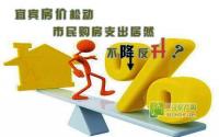 宜宾房价松动 市民购房支出不降反升？