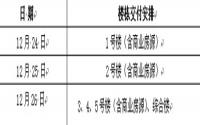 水岸欧韵1-5号楼交房公告