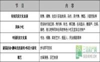 成中·紫金城营销中心12月8日开放