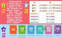 60万基金 Mo mall海港城创业大赛报名咯