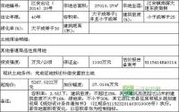 9月25日 江安县公开拍卖1宗商住用地