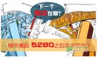 宜宾楼市鏖战 5280之后谁来应战？