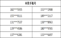 首批手指一刮赢《唱靓宜宾》门票中奖者出炉！