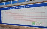 理想城10月工程进度 5、6#楼外部钢架搭建