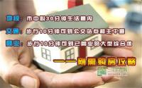 刚需也能住好房？三大标准助你寻找