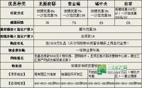 最后1天 成中淘房节购房钜惠倒计时