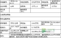 12月29日 宜宾市挂牌出让临港新区等3宗地