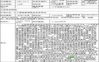 12月25日 珙县公开拍卖1宗商住土地