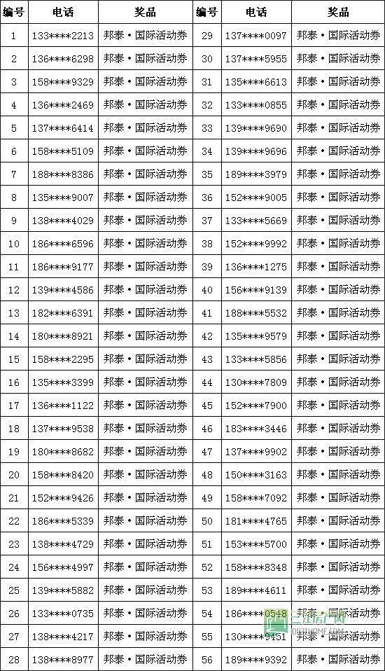 秒抢邦泰冰雪节门票 三江房产网首批中奖名单公布