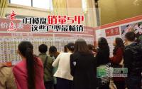 盘点：3月楼盘销量5甲这些户型最畅销