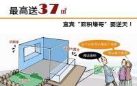 最高送37㎡宜宾“面积壕哥”要逆天！