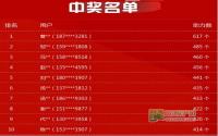 临港中央炒房出结果中奖名单来一波