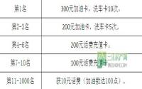 学府华庭送礼第一波：加油洗车送话费啦！