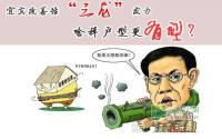 宜宾改善性“三龙”发力啥样户型更有型？