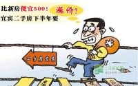 比新房便宜500！宜宾二手房下半年要涨价？