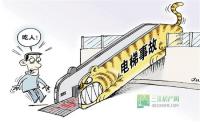 纯干货！宜宾商场扶梯安全应急按钮在哪里？