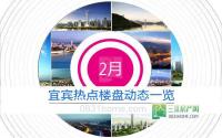 2月宜宾热点楼盘动态一览