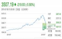 股市太疯心脏不好35万来套宜宾放心房！