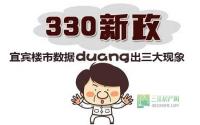 330新政满月宜宾楼市数据Duang出三大现象