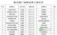 12支队伍谁能代表了广场舞最高水平？