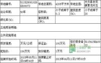 兴文县公开挂牌出让1宗公共设施用地