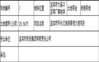 宜宾市国土局划拨13宗基础设施用地公示