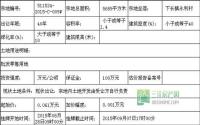 8月28日起长宁县公开挂牌出让2宗用地