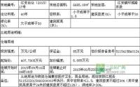 9月16日起江安县公开挂牌出让3宗用地