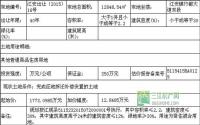 9月18日江安县公开拍卖出让2宗土地