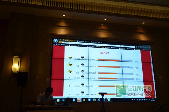 IQ是什么？能赚钱么？——当然！