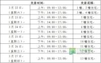 正和·金帝庄园B区住宅交房公告