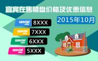 10月宜宾在售楼盘价格及优惠信息